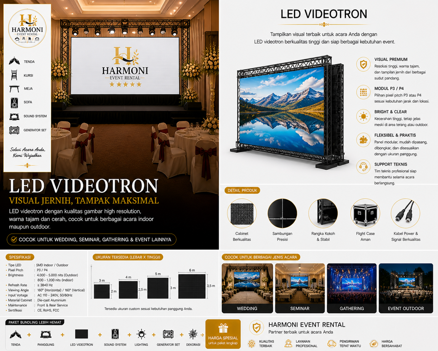 LED Videotron